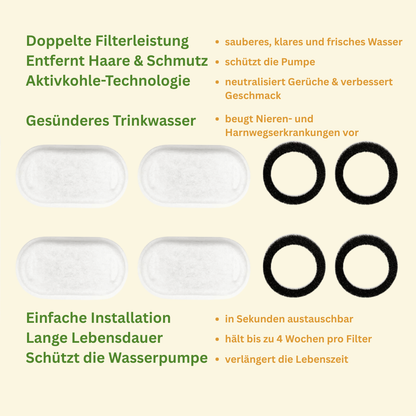 HeyFluppi-Trinkbrunnen