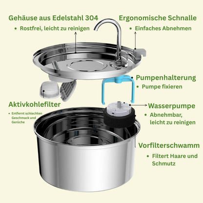 HeyFluppi-Trinkbrunnen